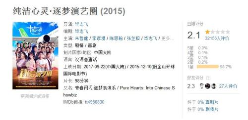 �Ӱ���������`������(m��ng)��ˇȦ���Ķ������؈D��