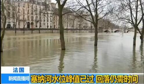 �������{��ˮλ��ֵ���^ ��������r�g