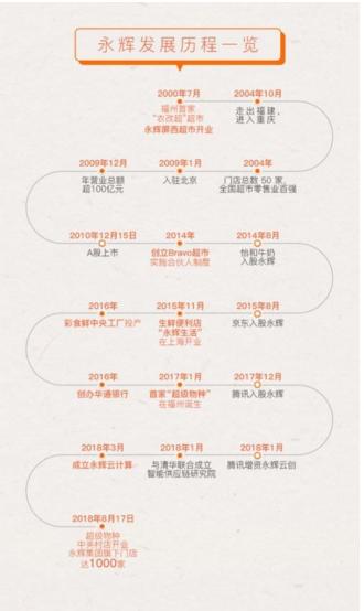 ���͹������x�Ƅ�(chu��ng) ���ڳɞ��������ИI(y��)��(chu��ng)�µĪ�(d��)�ǫF