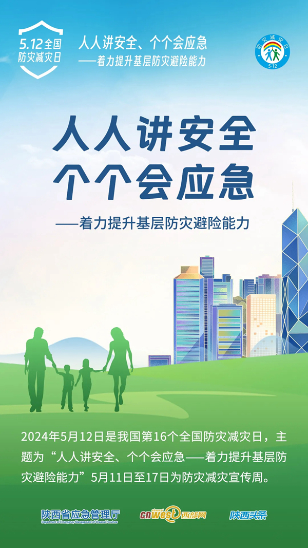 ȫ(zi)p(zi)ح@M}(bo)Ո(qng)ղD(zhun)l(f)